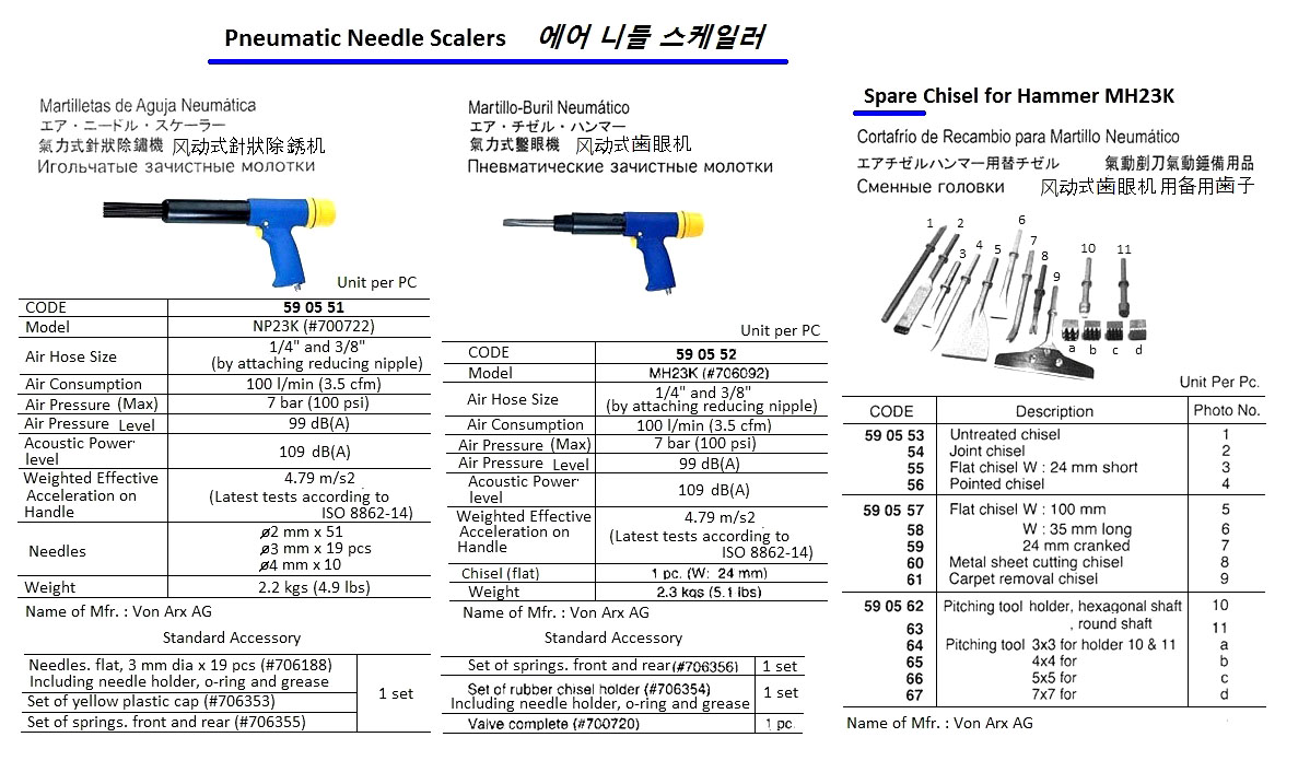 NEEDLE SCALER PNEUMATIC NP23K, W/STANDARD ACCESSORIES