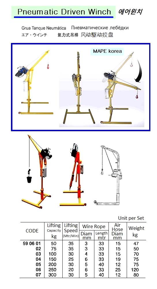 WINCH PNEUMATIC DRIVEN, CAPACITY 100KGS