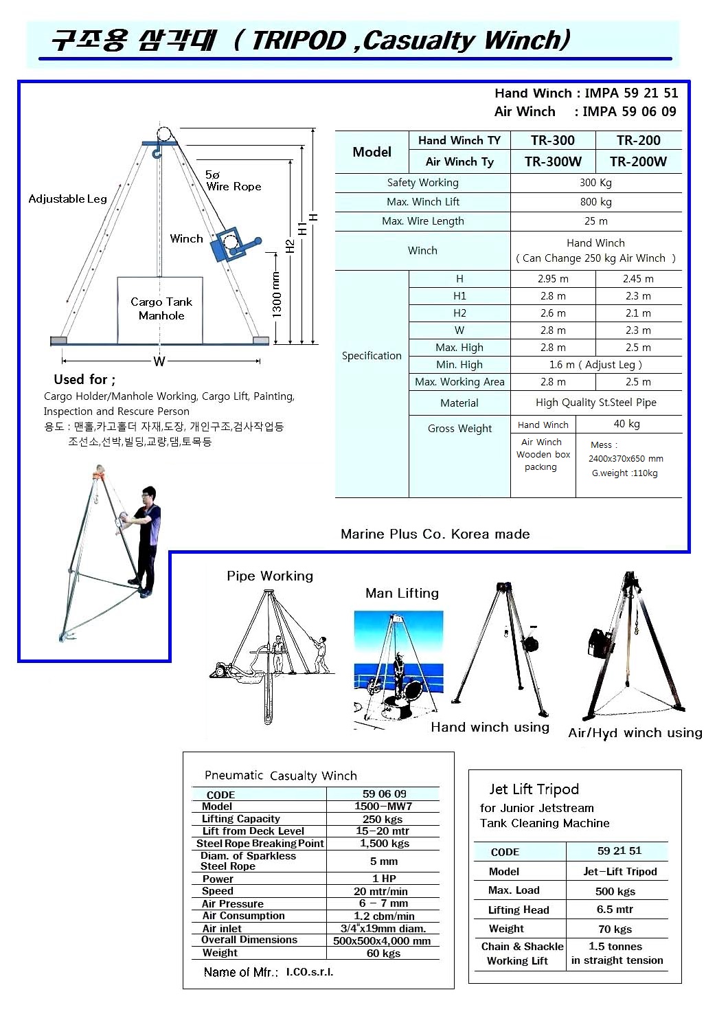 TRIPOD JET-LIFT FOR, J.J.TANK CLEANING MACHINE