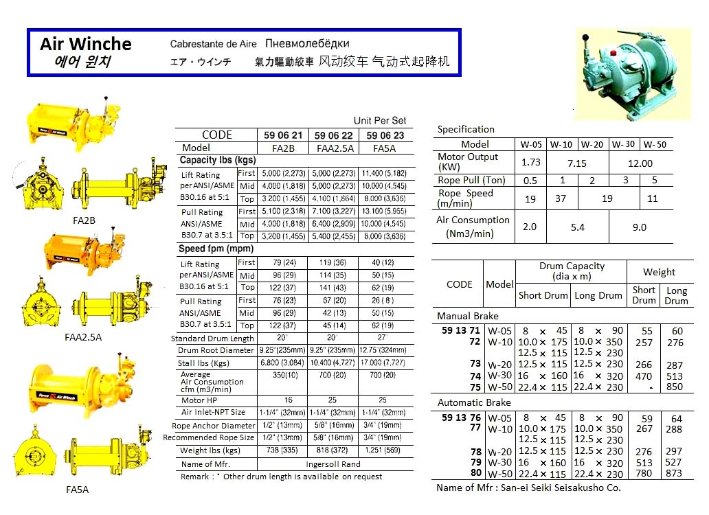 WINCH AIR AUTO BRAKE 12KW, ROPE PULL 3TON MODEL:W-30