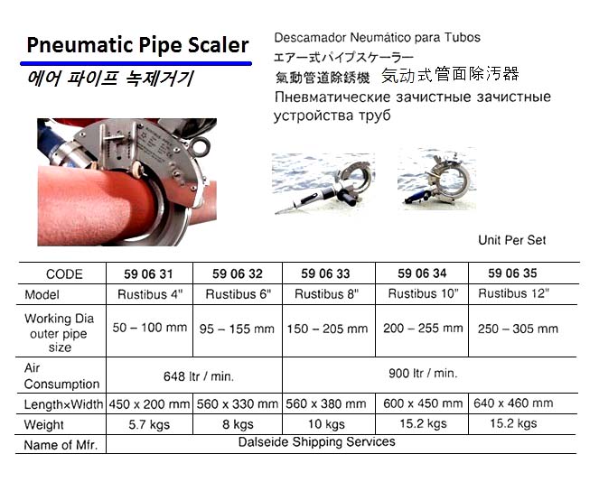 SCALER PIPE PNEUMATIC PS-L3000, RUSTIBUS 240-330MM OUTER PIPE