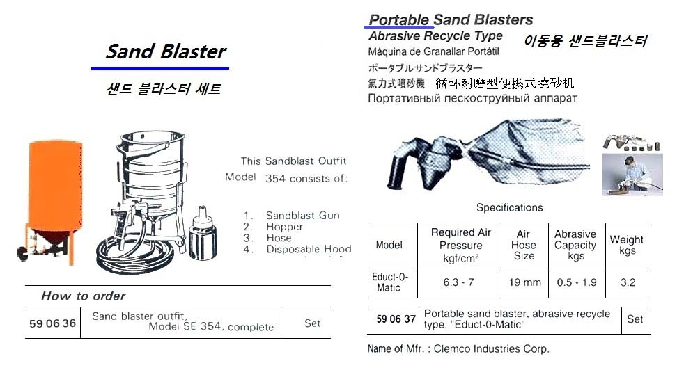 WINCH ELECTRIC DRIVEN, CAPACITY 200KGS 220V