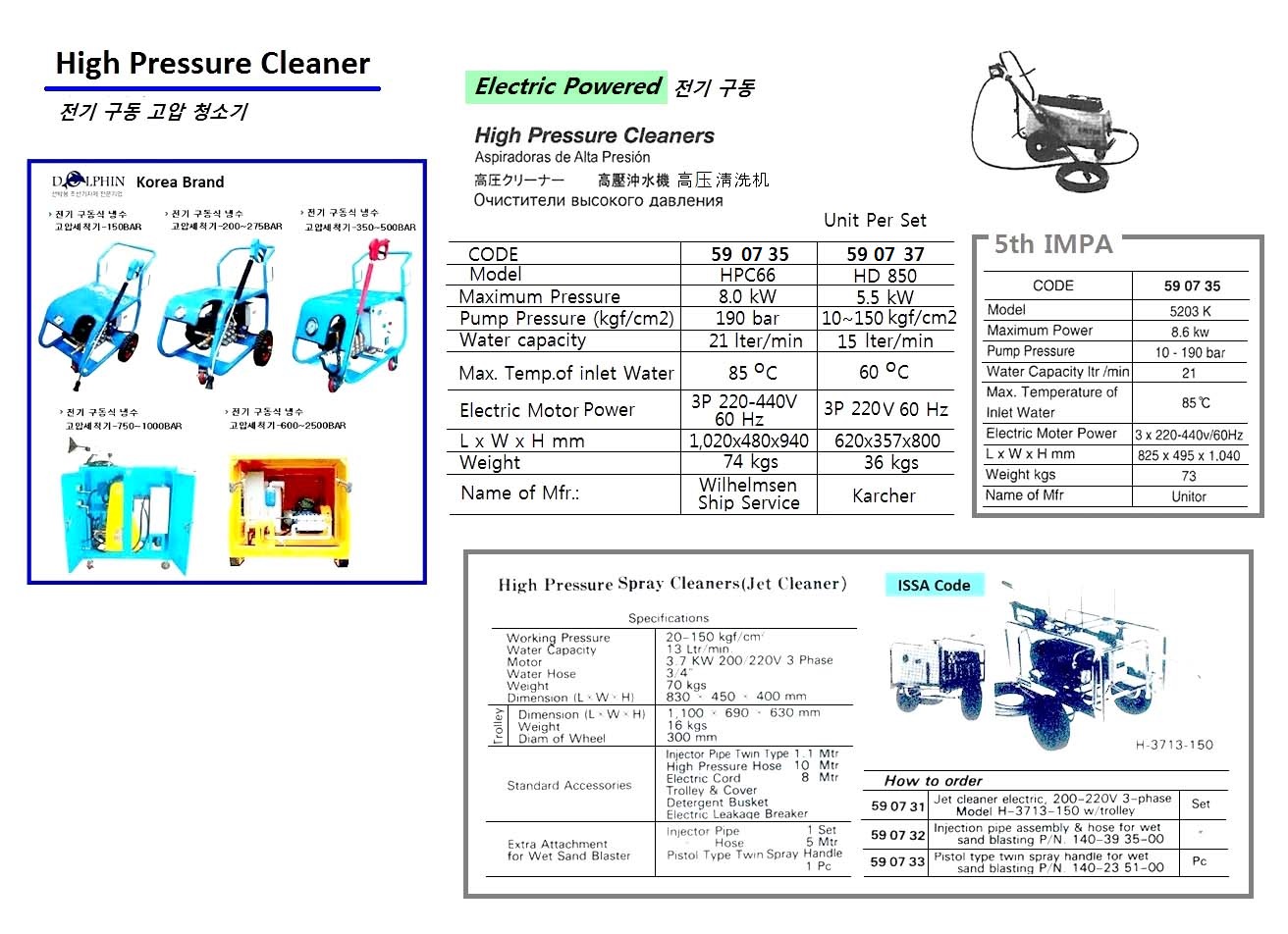 HIGH PRESSURE CLEANER ELECTRIC, HD10/22S 200V 3-PHASE 50/60HZ