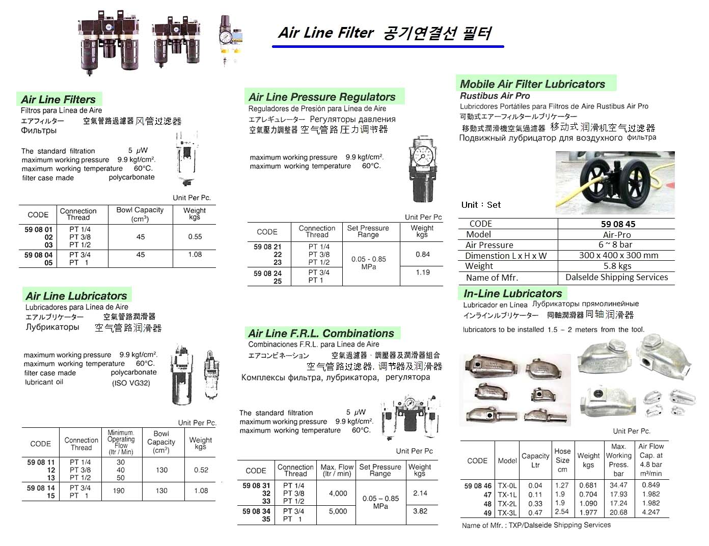 LIBRICATOR IN-LINE RUSTIBUS, TX-0L 0.04LTR