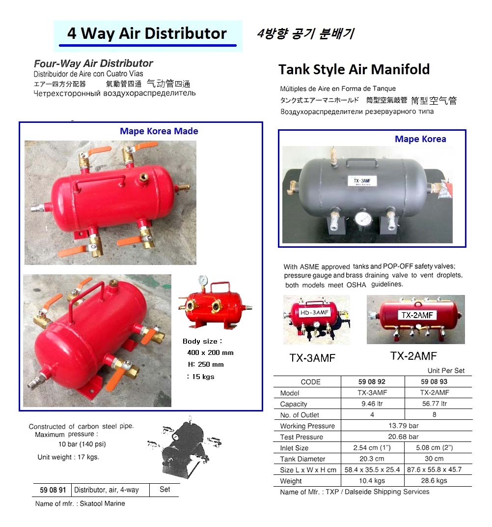 MANIFOLD AIR TANK STYLE, RUSTIBUS TX-2AMF 8 OUTLETS