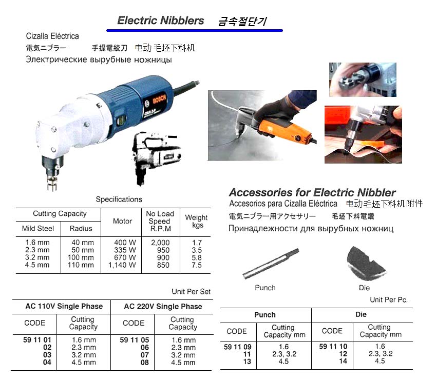 NIBBLER HAND ELECTRIC 1.6MM, AC110V 1-PHASE