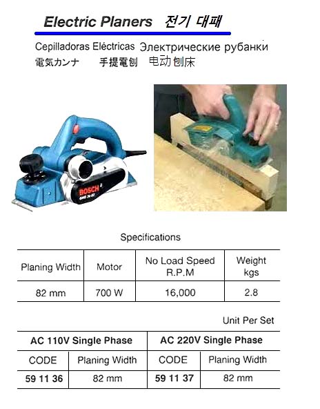 PLANER HAND ELECTRIC W82MM, AC110V 1-PHASE