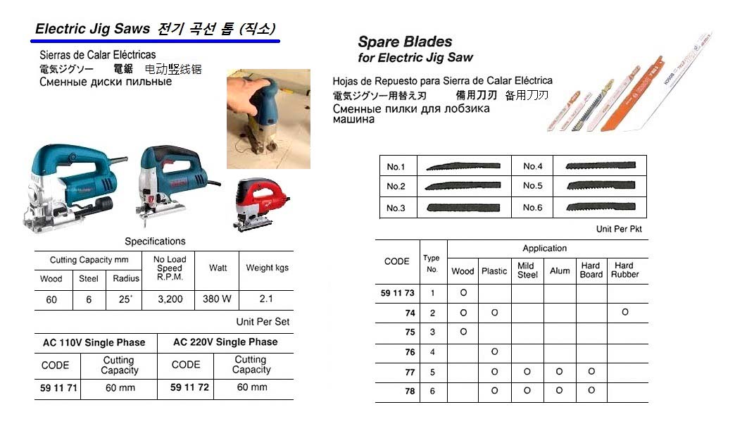 JIG SAW ELECTRIC, 60MM AC110V 1-PHASE