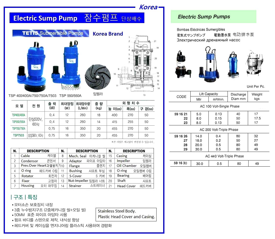 SUMP PUMP ELEC LIFT 14MTR, 0.4M3/MIN AC200V 3-PHASE