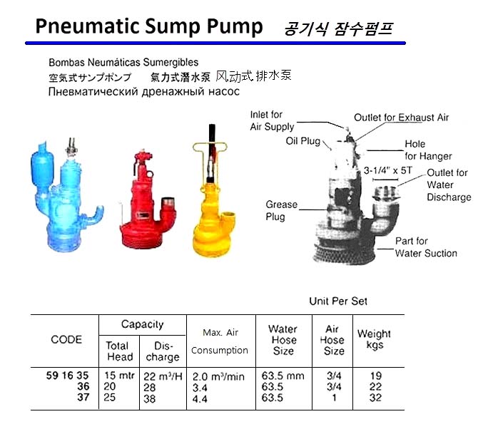 SUMP PUMP PNEUMATIC LIFT 15MTR