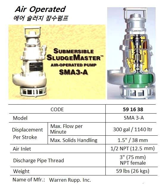 PUMP SUBMERSIBLE WARREN RUPP, SMA3-A MAX FLOW 300 GAL/MIN