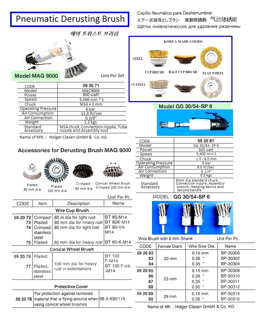 BRUSH CONICAL WHEEL PLAITED SS, 100MM F/DERUSTINGBRUSH MAG9000