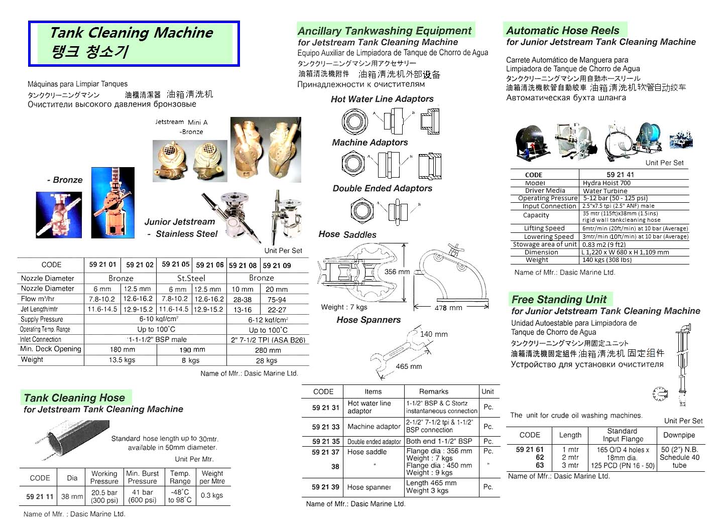 TANK CLEANING MACHINE BRONZE, J.JETSTREAM 12.5MM 12.6M3/HR