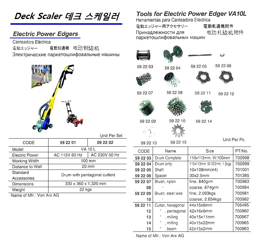 POWER EDGER ELEC. LIGHTWEIGHT, VA10L AC115V 60HZ