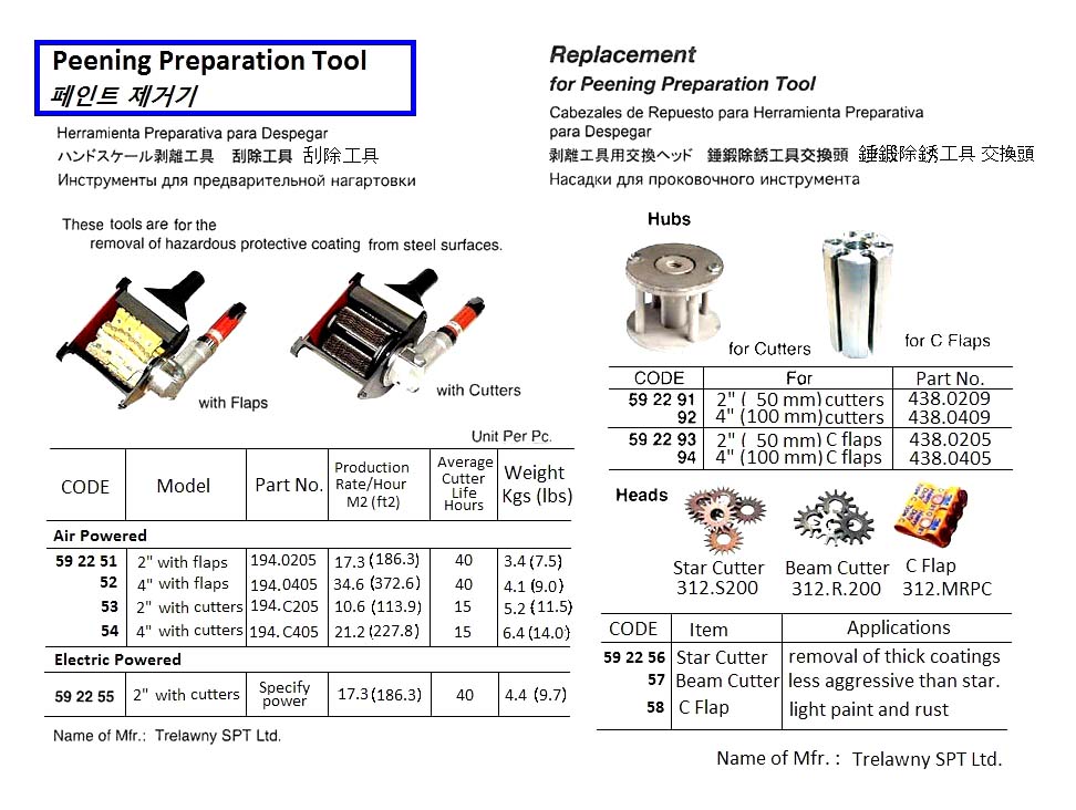 C FLAP #312.MRPC TRELAWNY, FOR PEENING PREPARATION TOOL