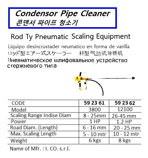 SCALING EQUIPMENT ROD TYPE, PNEUMATIC 12100 26-45MM ID