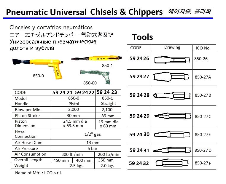 CHISEL NORMAL 50MM ICO#850-26, FOR PNEUMATIC CHISEL & CHIPPER