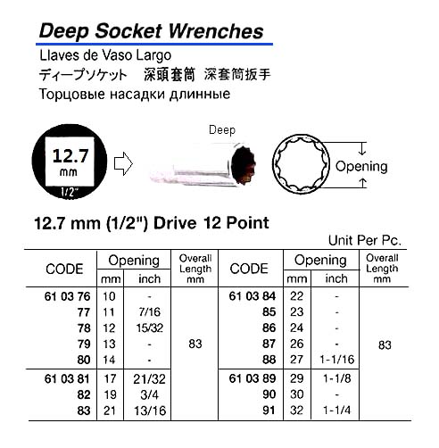 SOCKET DEEP WRENCH 12-POINT, 12.7MM/SQ DRIVEX10MM