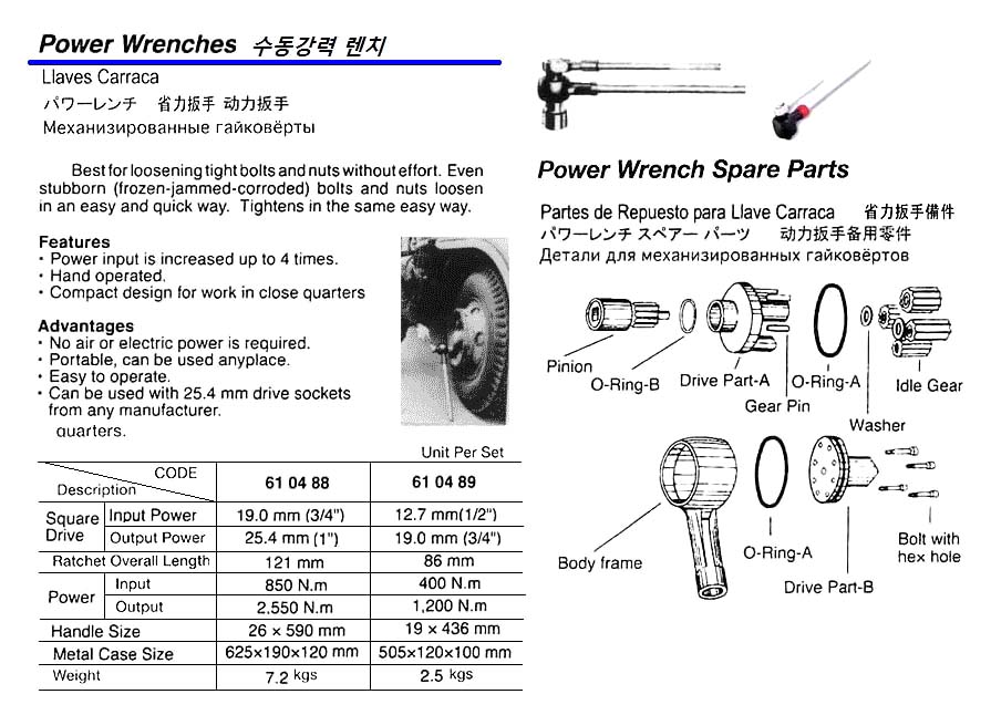 WRENCH POWER 12.7X19MM/SQ DR, 86MM LENGTH
