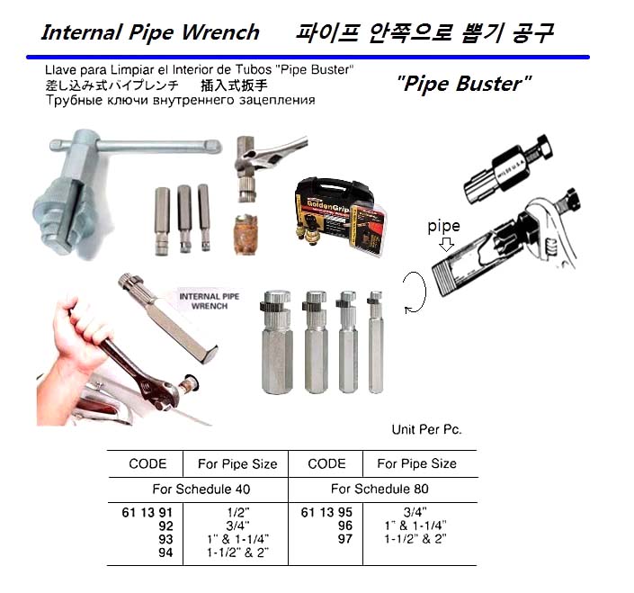 WRENCH PIPE INTERNAL, PIPEBUSTER FOR SCH40 1"&1-1/4"
