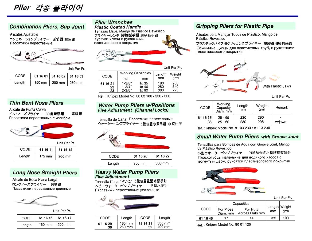 PLIER COMBINATION SLIP-JOINT, 150MM