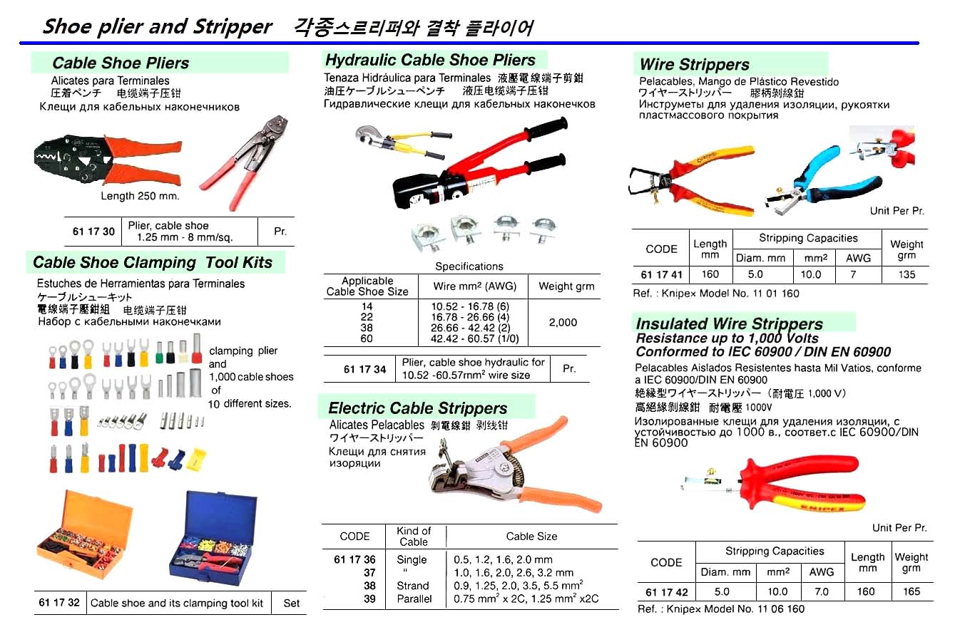STRIPPER WIRE PLASTIC COATED, HANDLE FOR 5MM2 CABLE L:160MM
