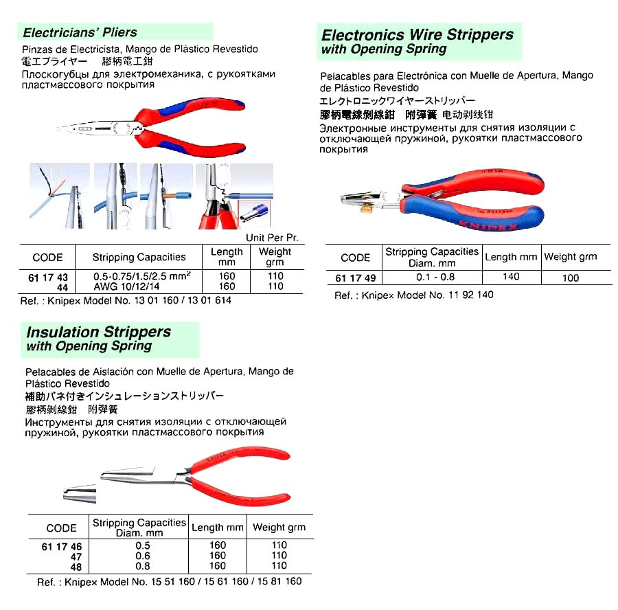 STRIPPER WIRE ELECTRONICS, PLASTIC COATED HANDLE L:140MM