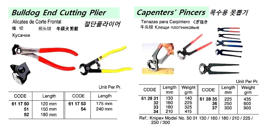 PINCER CARPENTERS` PLASTIC, COATED HANDLE L:160MM