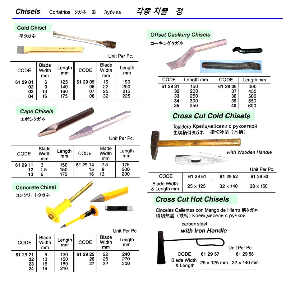CHISEL OFFSET CAULKING 150MM