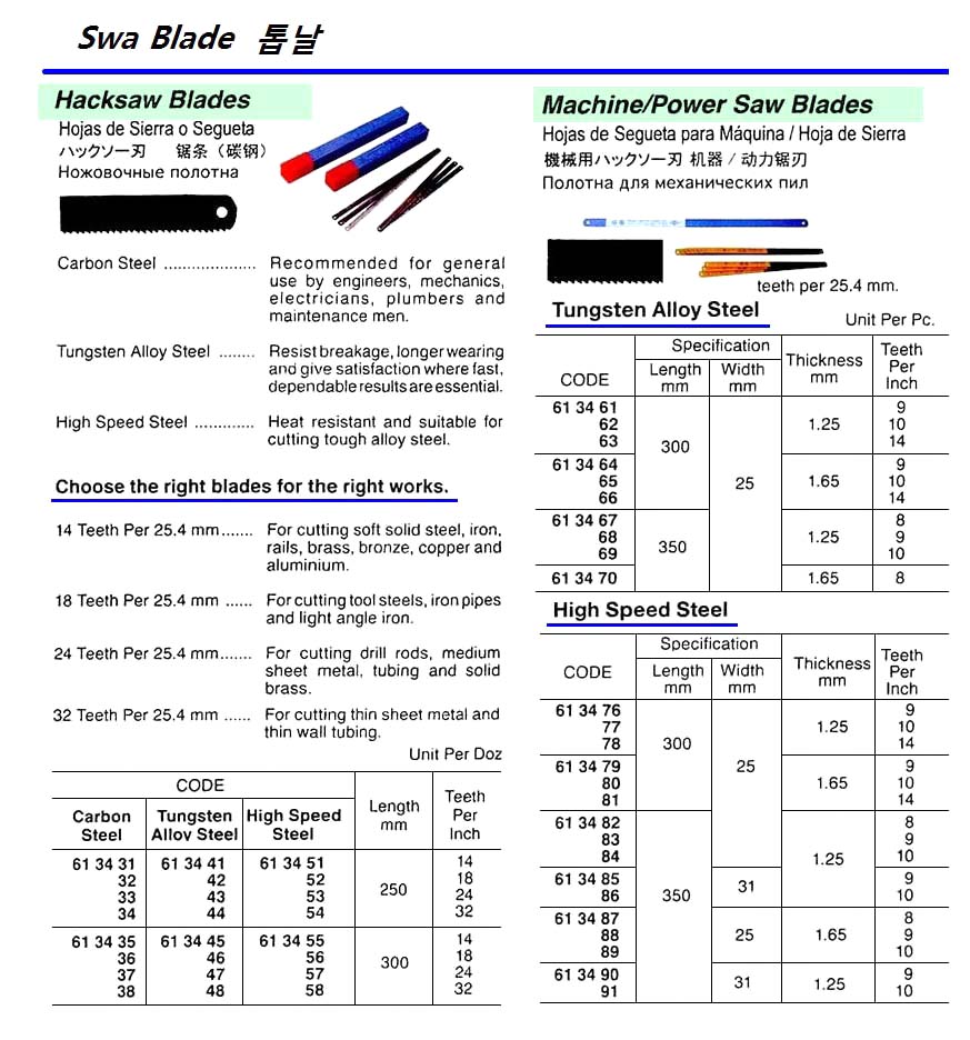 BLADE MACHINE SAW HIGH SPEED, STEEL 300X25X1.25MMX10TEETH