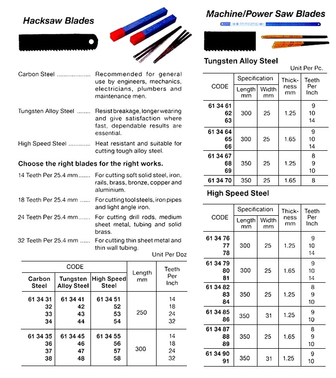 BLADE MACHINE SAW TUNGSTEN, ALLOY STEEL 350X25X1.65MMX8`S
