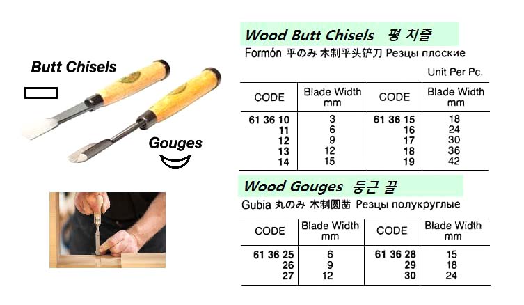 CHISEL BUTT WOOD 12MM WIDTH