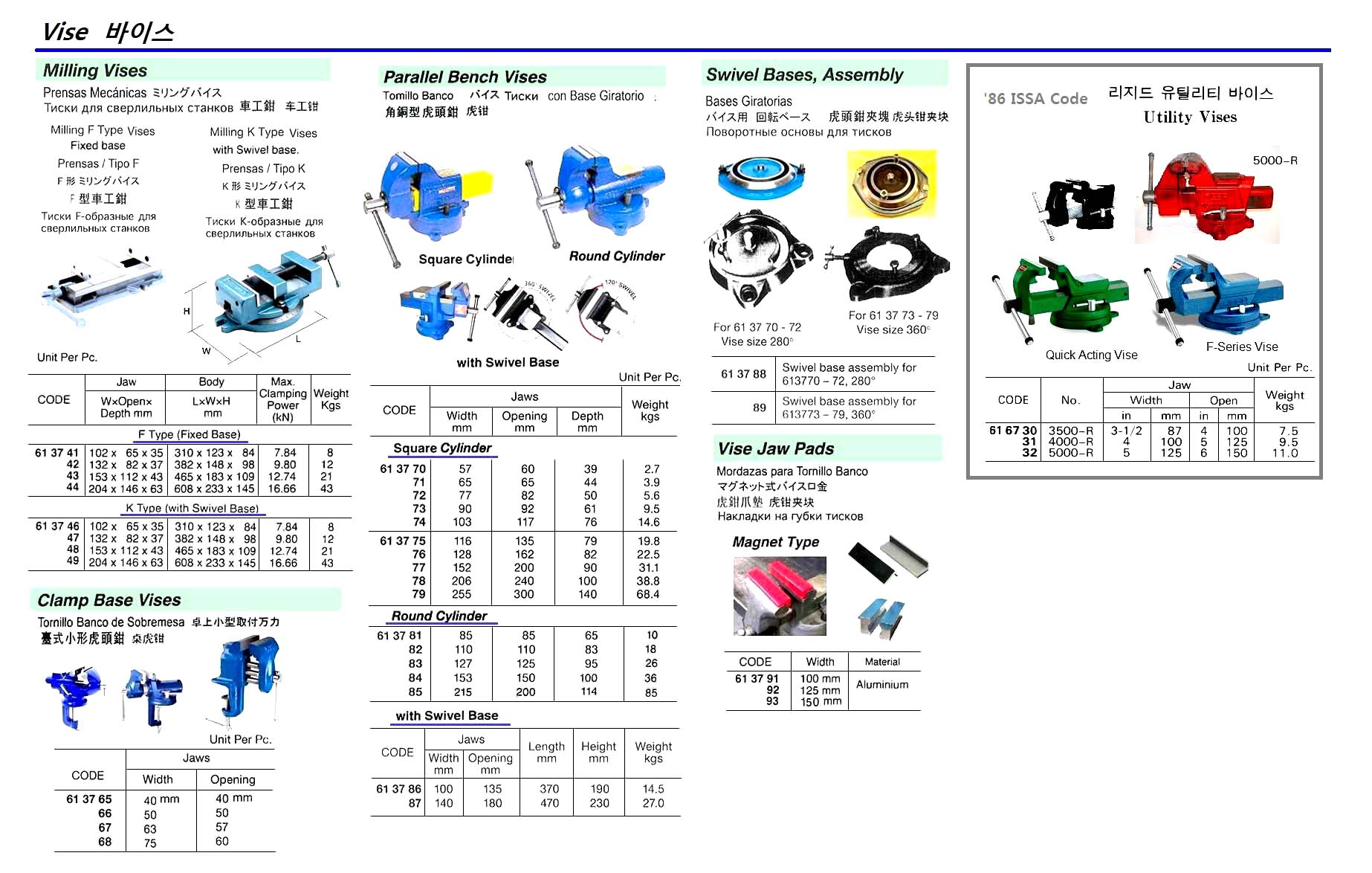 VISE BENCH PARALLEL, WITH SWIVEL BASE 100X135MM