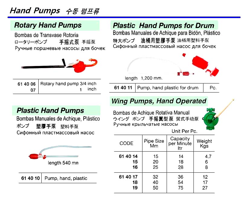 PUMP HAND PLASTIC FOR DRUM