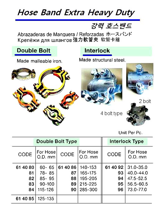 HOSE BAND DOUBLE BOLT TYPE, MALLEABLE IRON 140-153MM