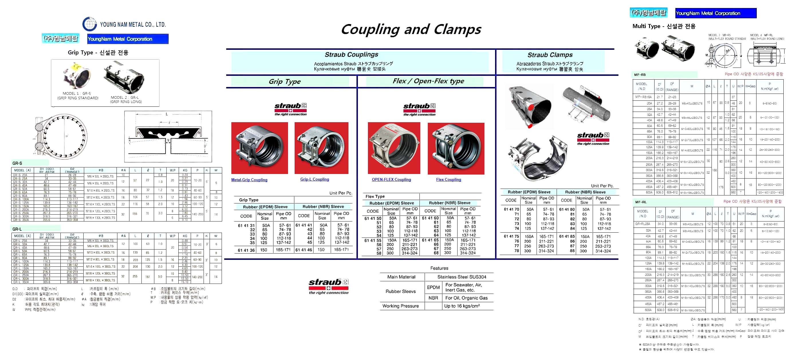 PIPE CLAMP STRAUB 100A, RUBBER (EPDM) SLEEVE