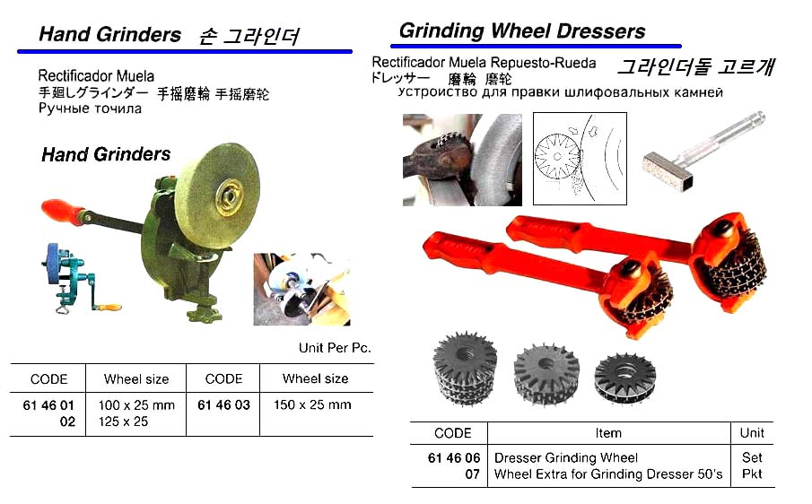 DRESSER GRINDING-WHEEL