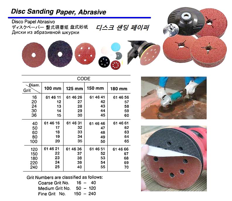 DISC PAPER ABRASIVE 100MM, GRIT #100