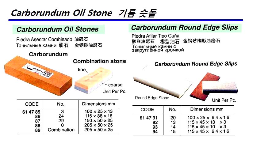 CARBORUNDUM OIL STONE #0, 205X50X25MM