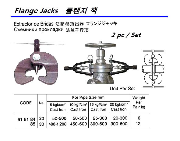 FLANGE JACK #20 2PCS/SET