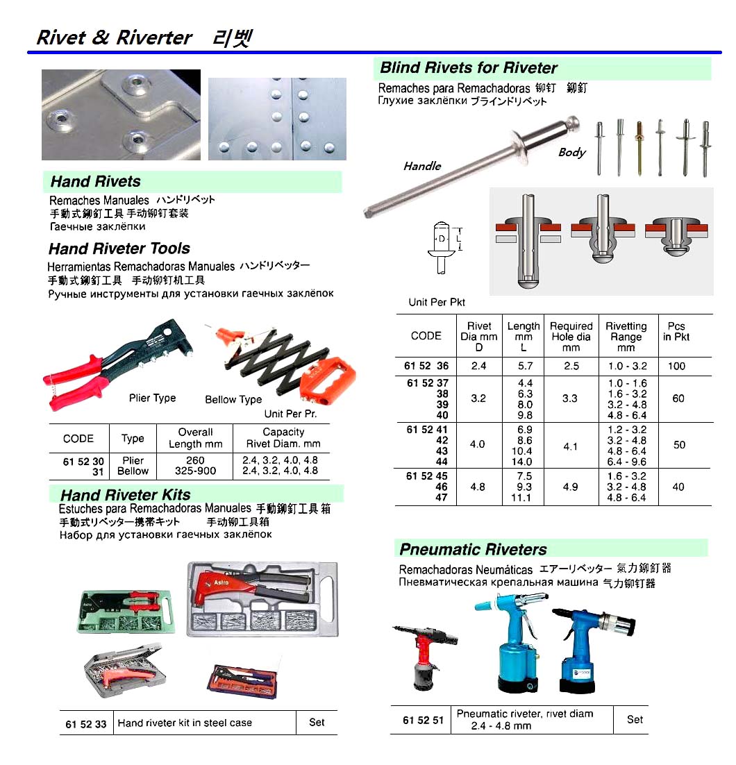 RIVET BLIND OPENTYPE ALUM-BODY, STEEL-MANDREL 2.4X5.7MM 100`S