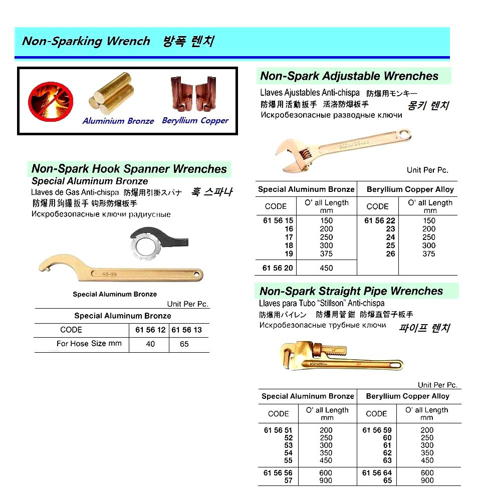 WRENCH HOOK SPANNER NON-SPARK, SPECIAL ALUMINIUM BRONZE 40MM