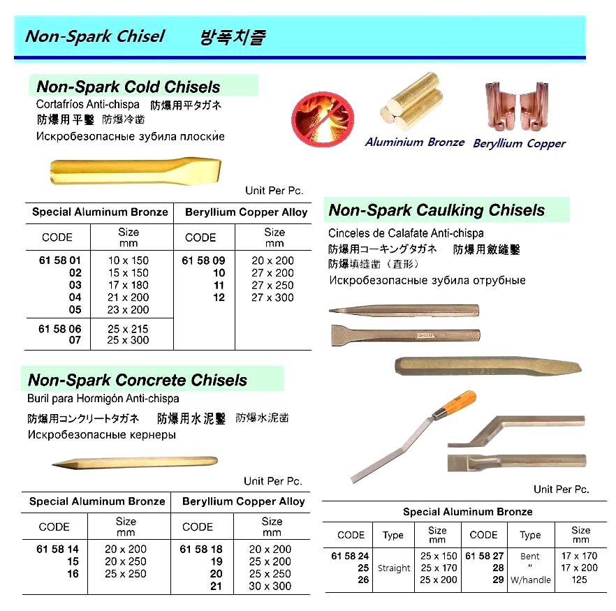 CHISEL COLD NON-SPARK 10X150MM, SPECIAL ALUMINIUM BRONZE