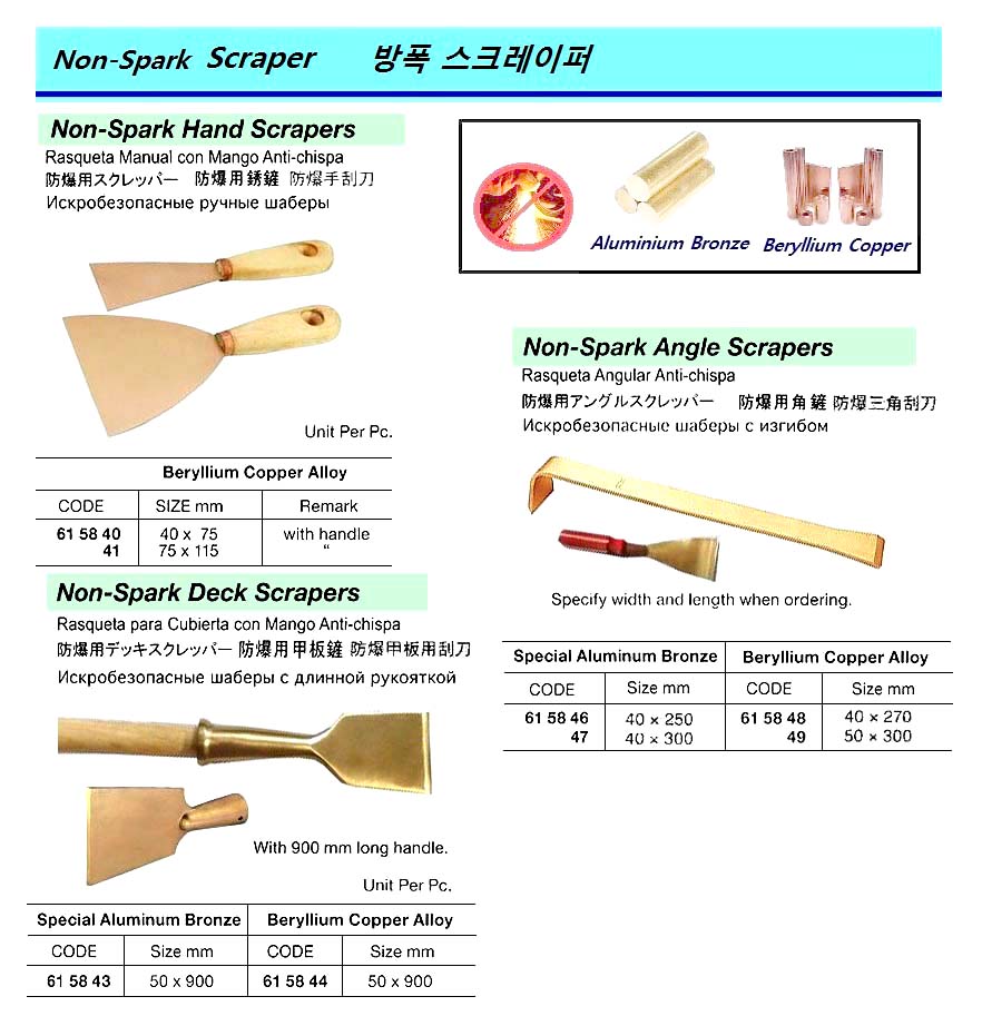 SCRAPER ANGLE NON-SPARK, BERYLLIUM COPPER 40X270MM