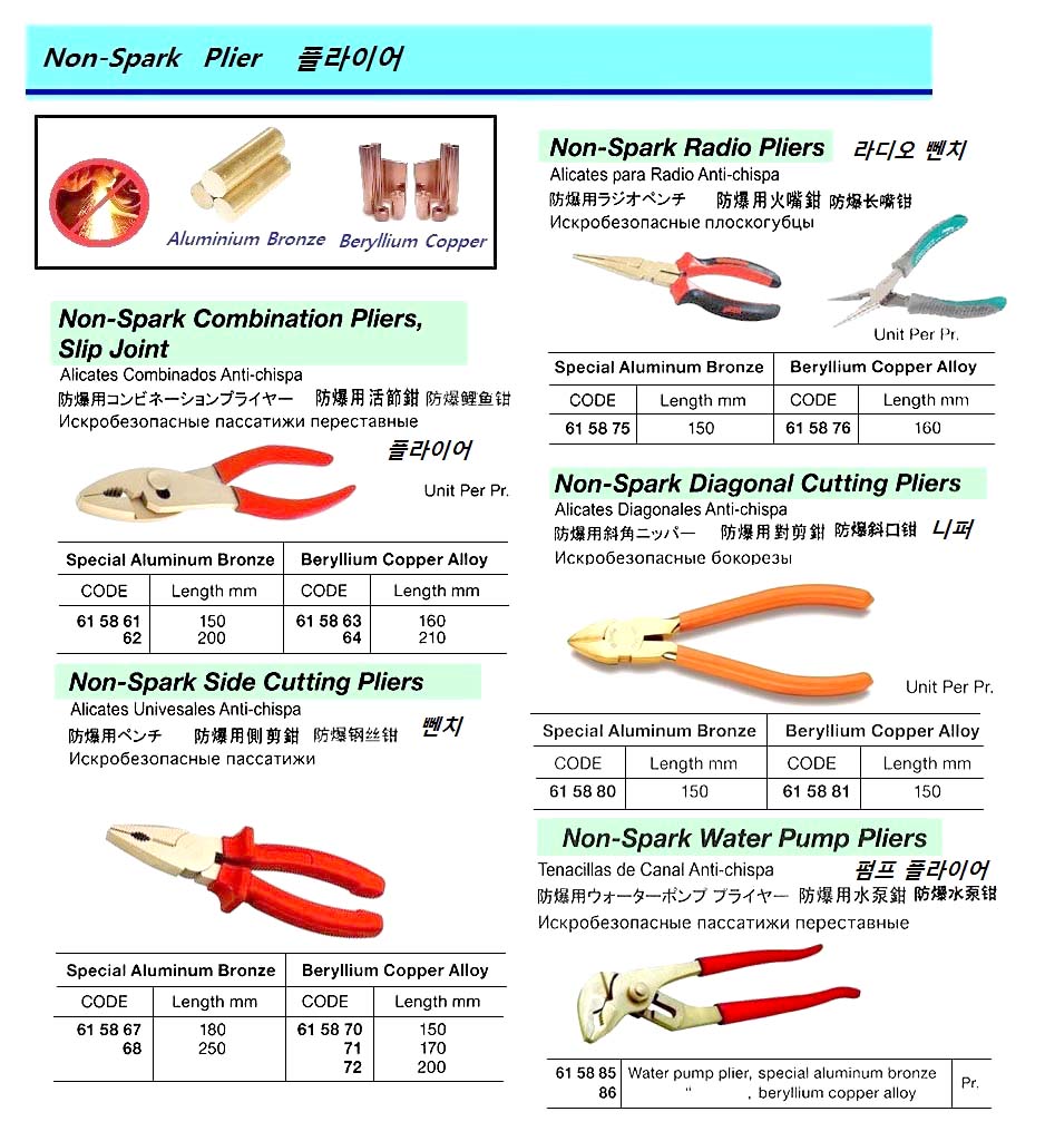 PLIER COMBINATION NON-SPARK, BERYLLIUM COPPER ALLOY 160MM