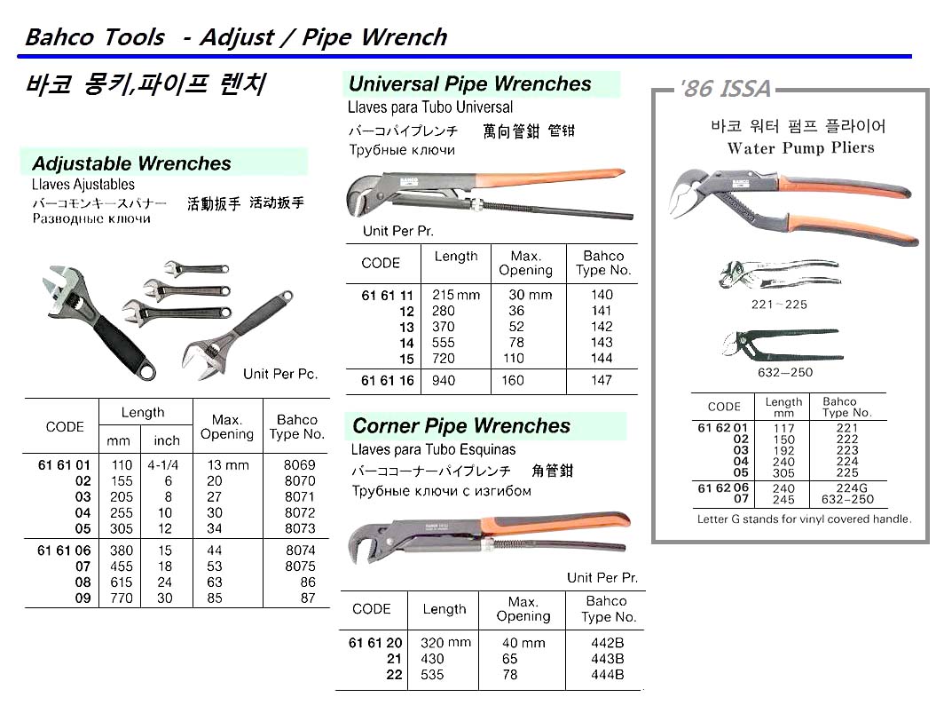 WRENCH ADJUSTABLE BAHCO #8069, 110MM