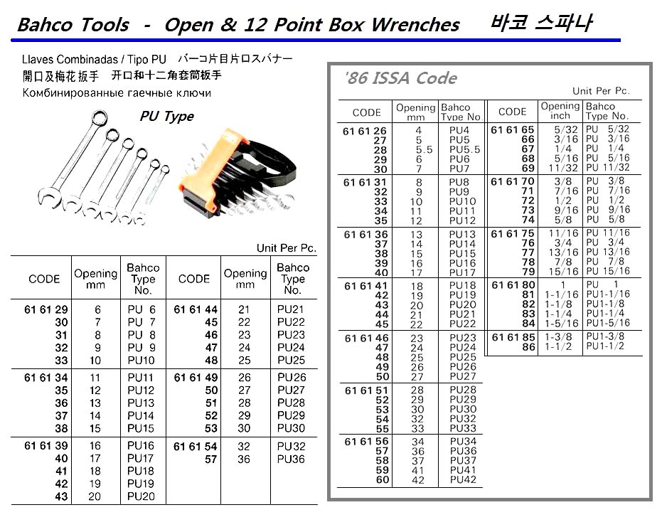WRENCH OPEN & 12-POINT BOX, BAHCO PU10 10MM