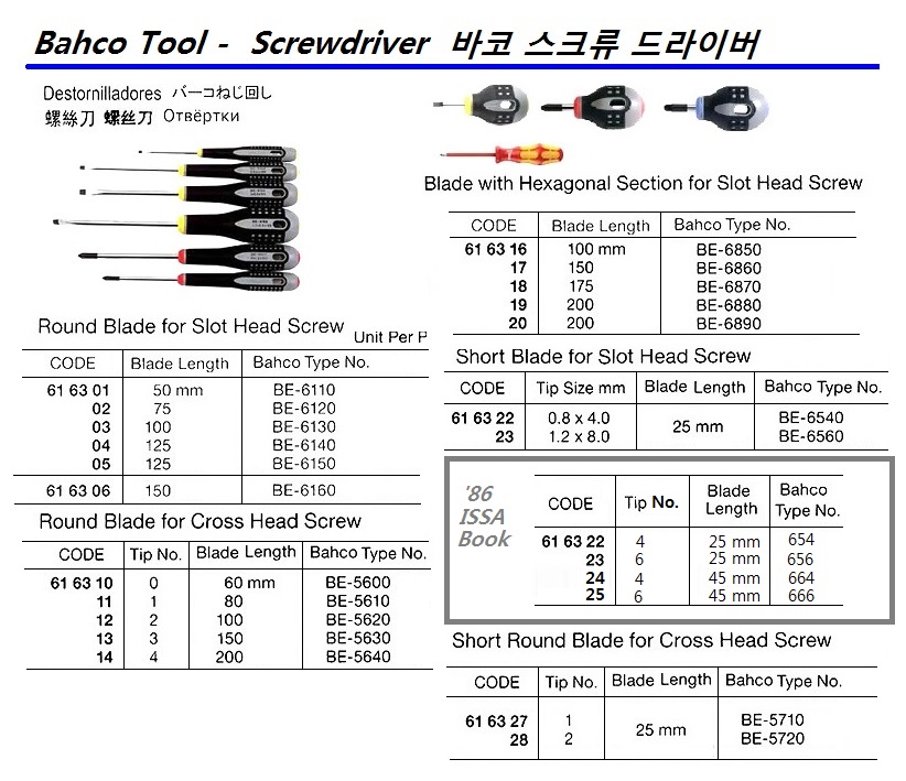 SCREWDRIVER BLADE W/HEXAGONAL, SECTION BAHCO #BE-6850 100MM