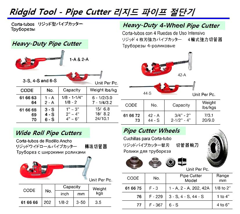 PIPE CUTTER WIDE ROLL RIDGID, #202 3-50MM CAPACITY