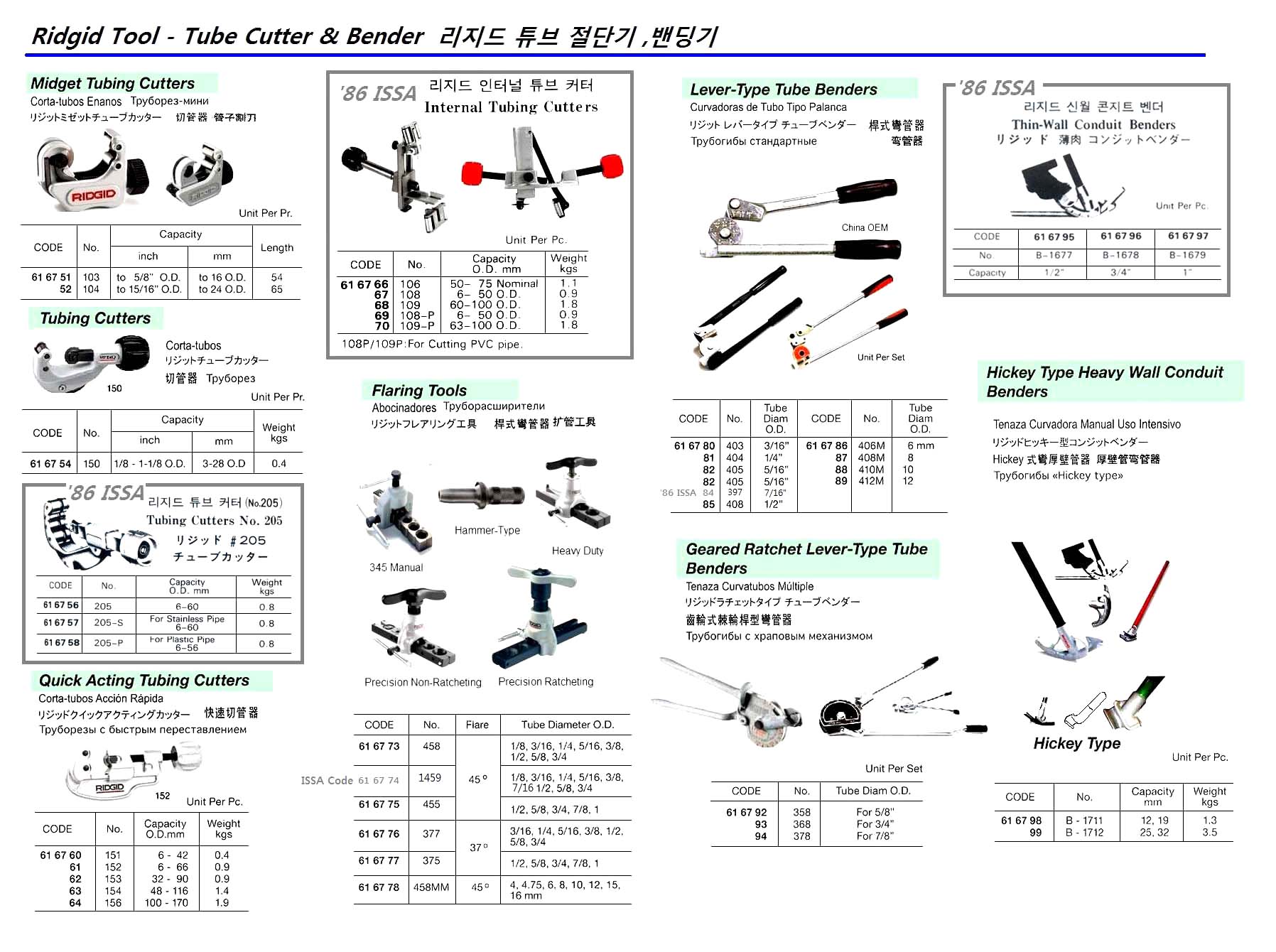FLARING TOOL RIDGID #375